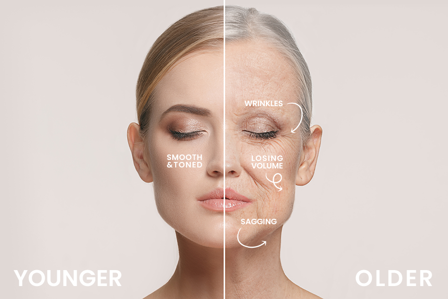 The Lines And Wrinkles Of Your Face Can Tell You About Your Body's Overall  Health